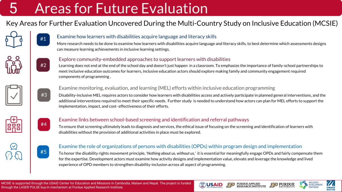 An Evaluator’s Reflection: Insights from the Multi-Country Study on Inclusive Education (MCSIE)