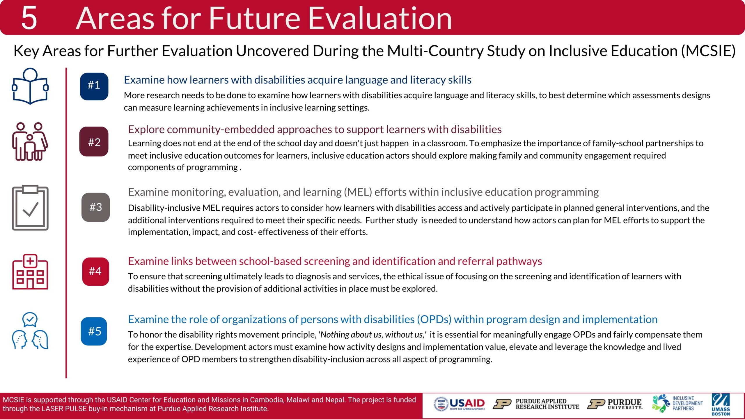 "5 Areas for Future Evaluation". The full text of this infographic is available in PDF format and can be downloaded from the link "MCSIE Areas for Future Evaluation" provided in the body of the blog post: https://www.inclusivedevpartners.com/wp-content/uploads/MCSIE-Areas-for-Future-Evaluation-10.2024.pdf