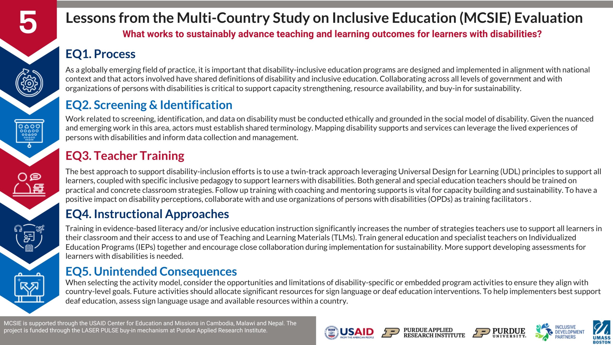 "5 Lessons from the Multi-Country Study on Inclusive Education (MCSIE) Evaluation: What works to sustainably advance teaching and learning outcomes for learners with disabilities?" Download the PDF "MCSIE Findings" to read the full text. The link is provided in the blog post below